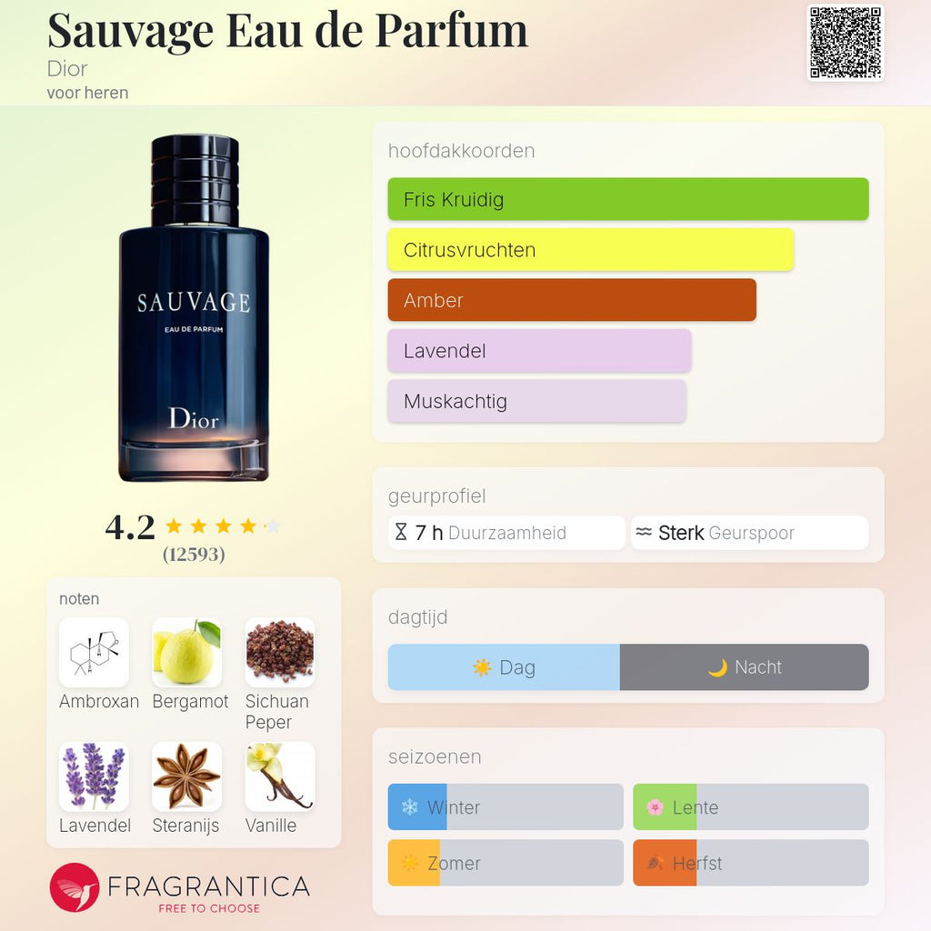 SAUVAGE EAU DE PARFUM 100ml Heren Geur