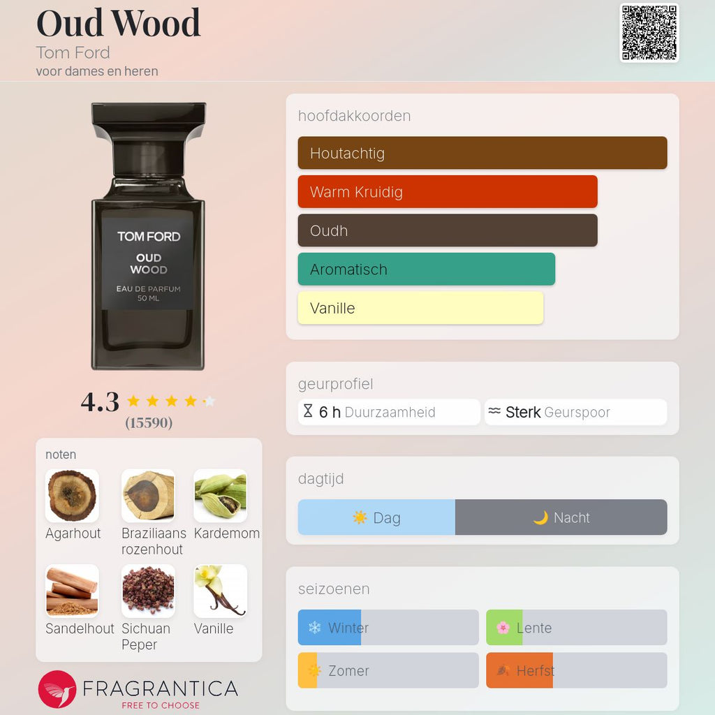 TF OUD WOOD EAU DE PARFUM 100ml Unisex Geur