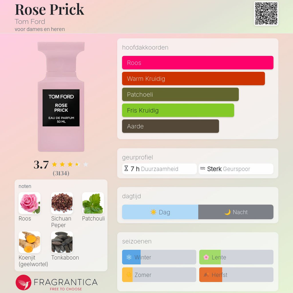 TF ROSE PRICK EAU DE PARFUM 100ml Unisex Geur