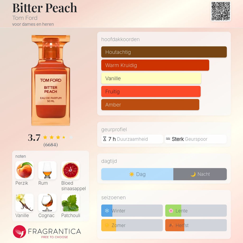 TF BITTER PEACH EAU DE PARFUM 100ml Unisex Geur