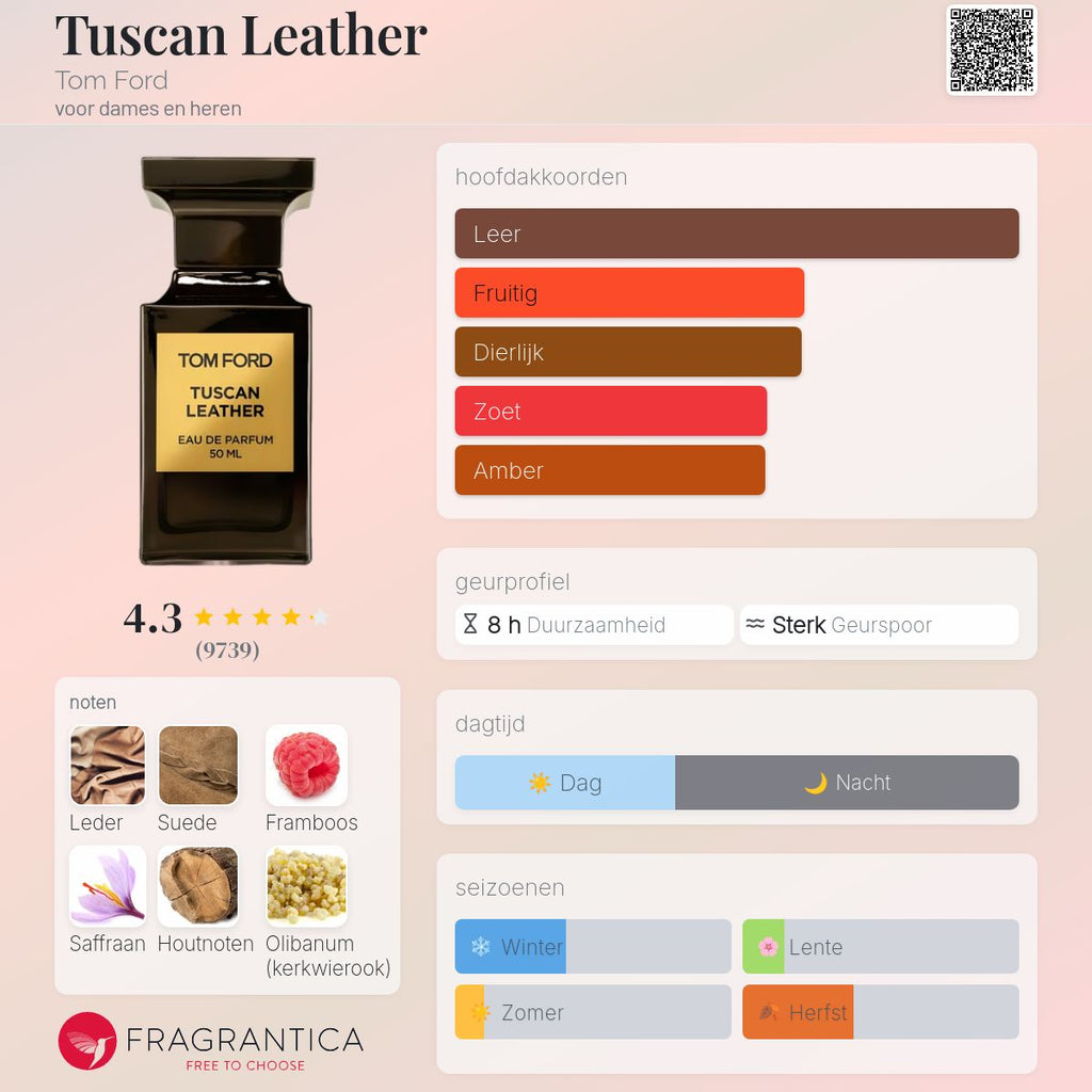 TF TUSCAN LEATHER EAU DE PARFUM 100ml Unisex Geur